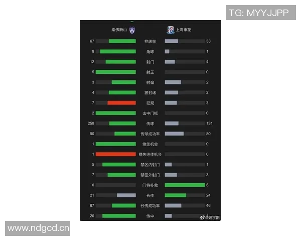 申花与首尔FC激战全场数据解析射门控球率对比引人关注